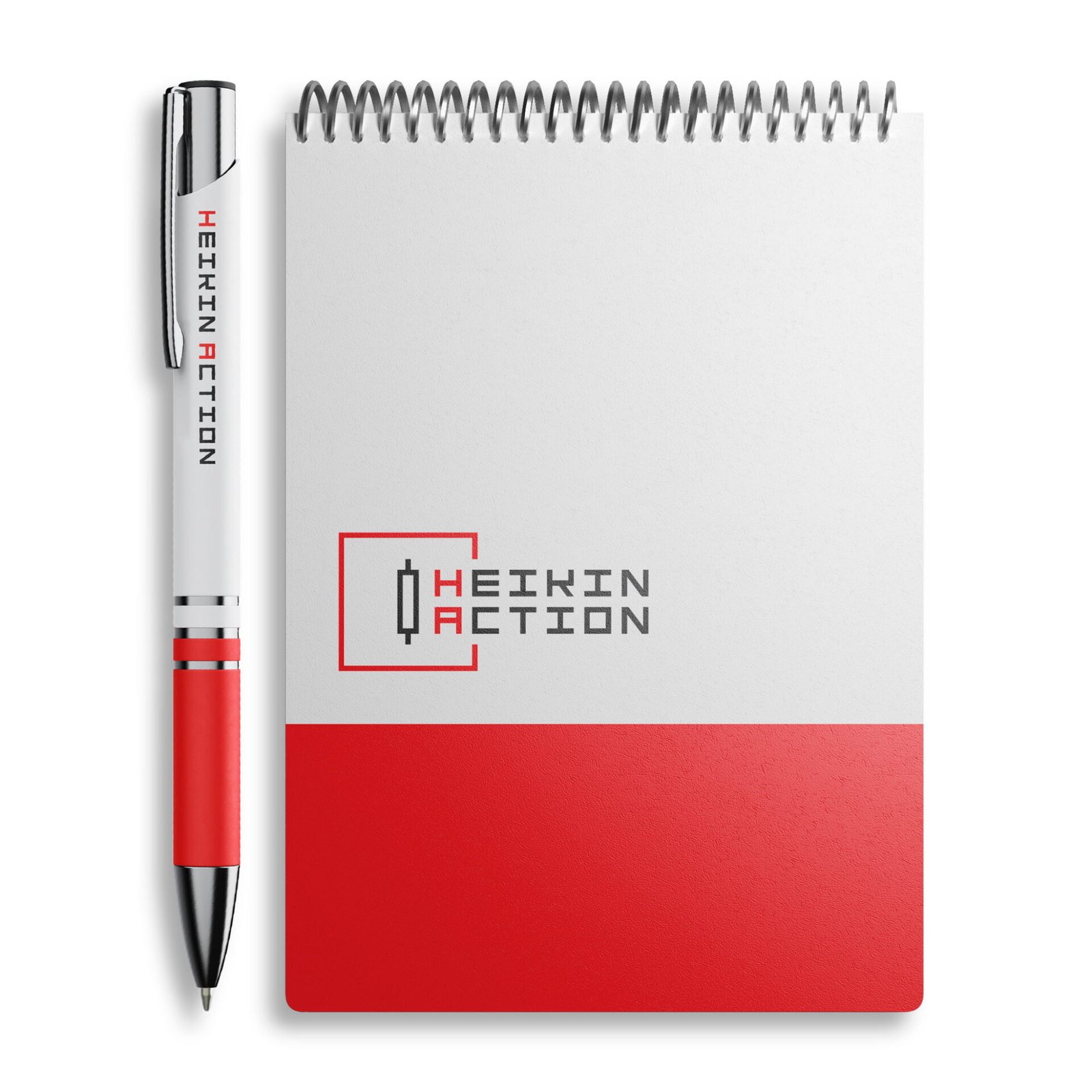 Heikin-Action_Notepad Notepad for Heikin Action